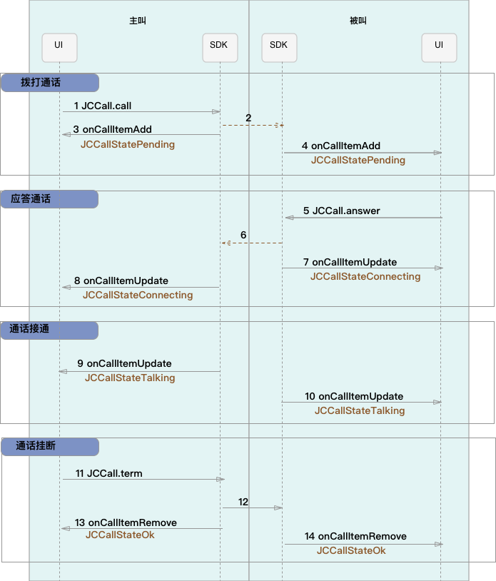 ../../_images/1-1workflowwindows.png